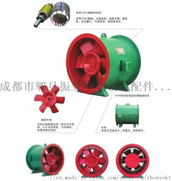 成都無動力屋頂風機生產(chǎn)廠家
